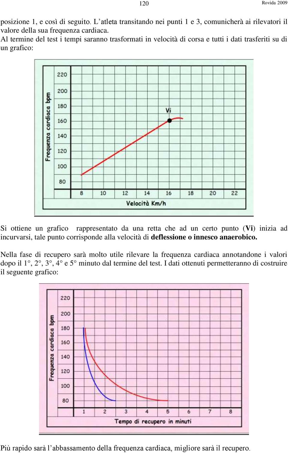 punto (Vi) inizia ad incurvarsi, tale punto corrisponde alla velocità di deflessione o innesco anaerobico.