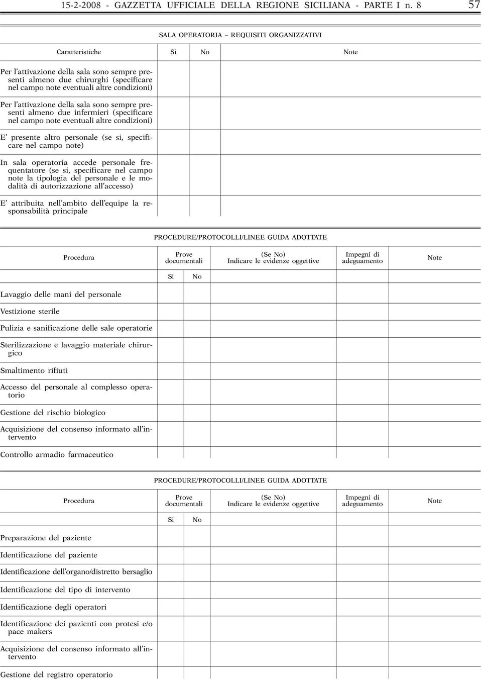 sala sono sempre presenti almeno due infermieri (specificare nel campo note eventuali altre condizioni) E presente altro personale (se si, specificare nel campo note) In sala operatoria accede