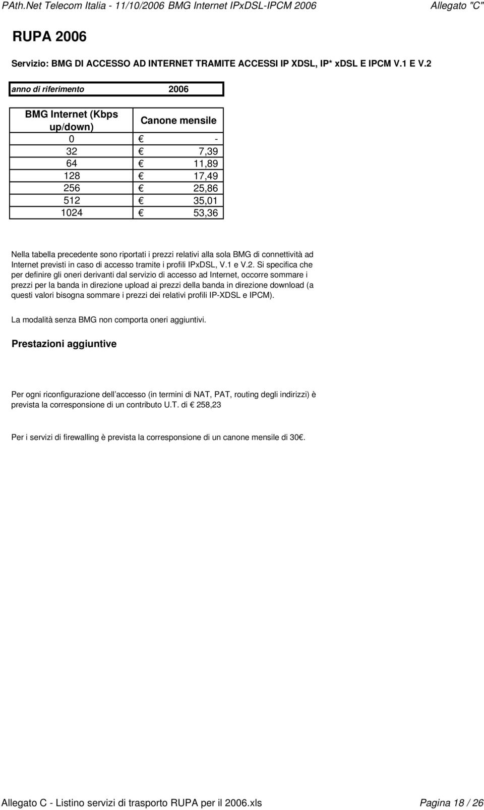 BMG di connettività ad Internet previsti in caso di accesso tramite i profili IPxDSL, V.1 e V.2.