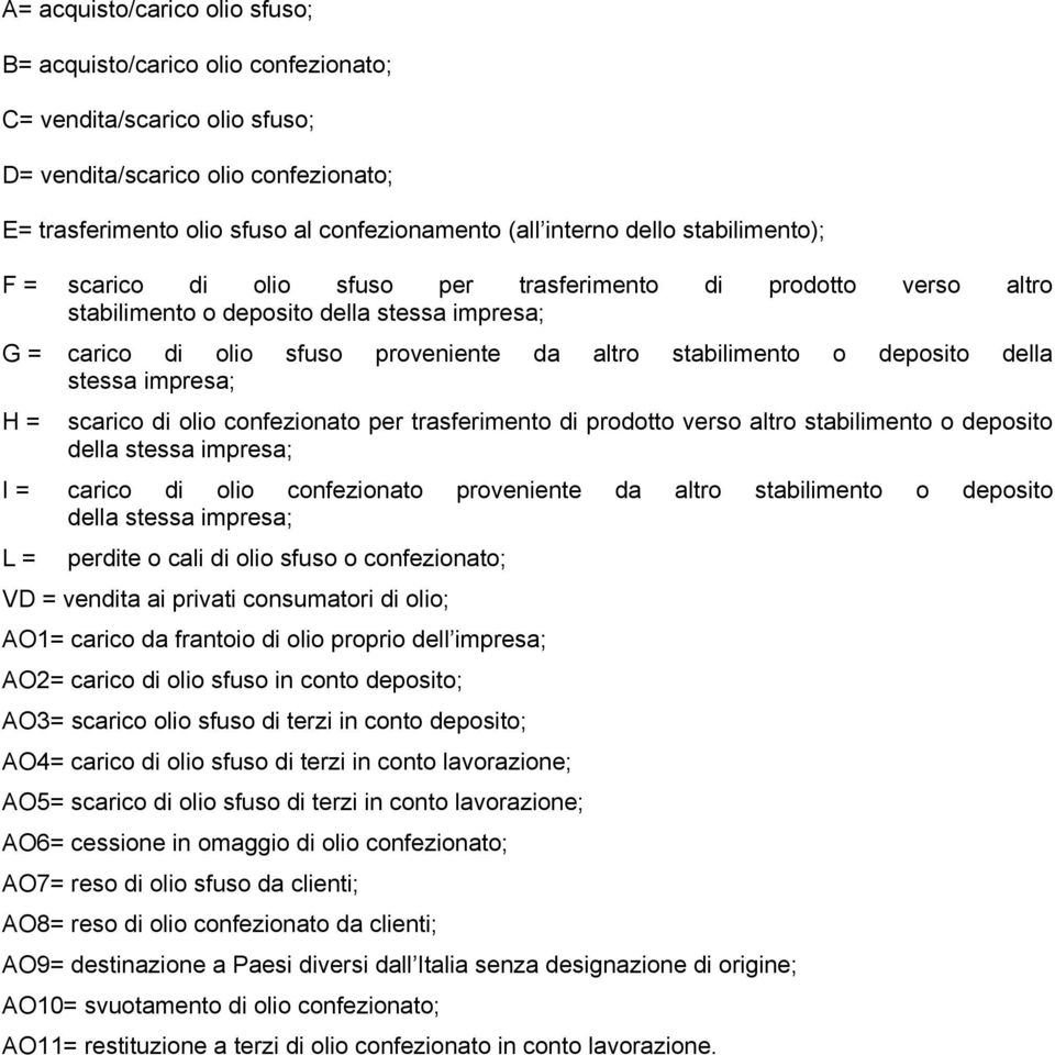 deposito della stessa impresa; H = scarico di olio confezionato per trasferimento di prodotto verso altro stabilimento o deposito della stessa impresa; I = carico di olio confezionato proveniente da