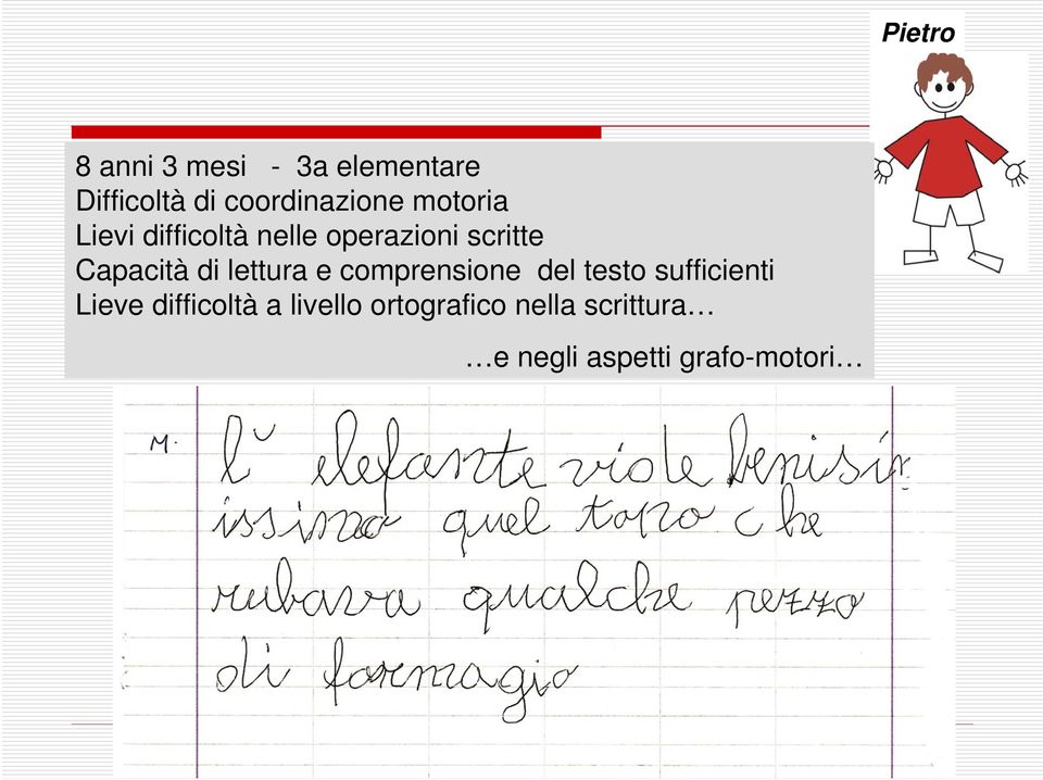 Capacità di lettura e comprensione del testo sufficienti Lieve