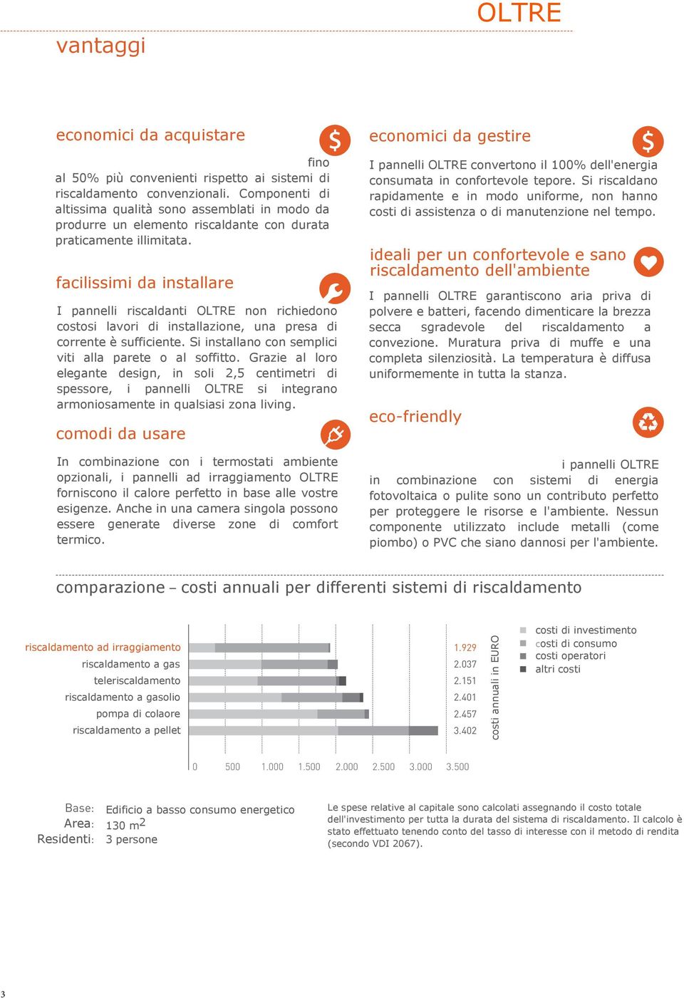 facilissimi da installare I pannelli riscaldanti non richiedono costosi lavori di installazione, una presa di corrente è sufficiente. Si installano con semplici viti alla parete o al soffitto.