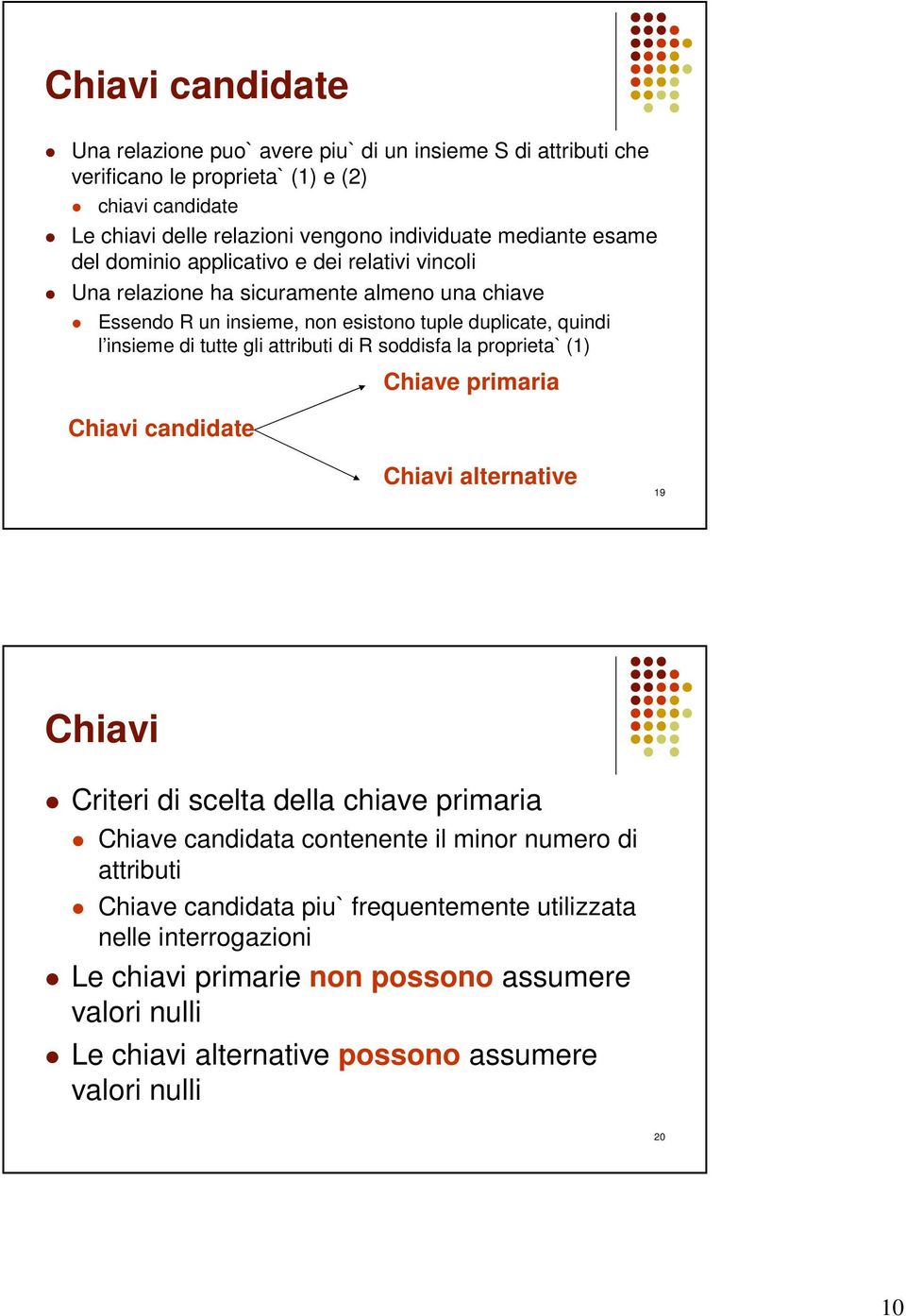 attributi di R soddisfa la proprieta` (1) Chiavi candidate Chiave primaria Chiavi alternative 19 Chiavi Criteri di scelta della chiave primaria Chiave candidata contenente il minor numero