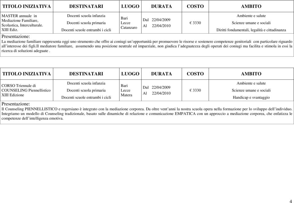 risorse e sostenere competenze genitoriali con particolare riguardo all interesse dei figli.