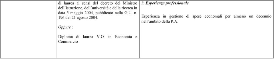 3. Esperienza professionale Esperienza in gestione di spese economali per almeno