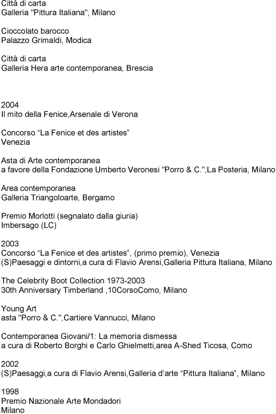 ",La Posteria, Milano Area contemporanea Galleria Triangoloarte, Bergamo Premio Morlotti (segnalato dalla giuria) Imbersago (LC) 2003 Concorso La Fenice et des artistes, (primo premio), Venezia