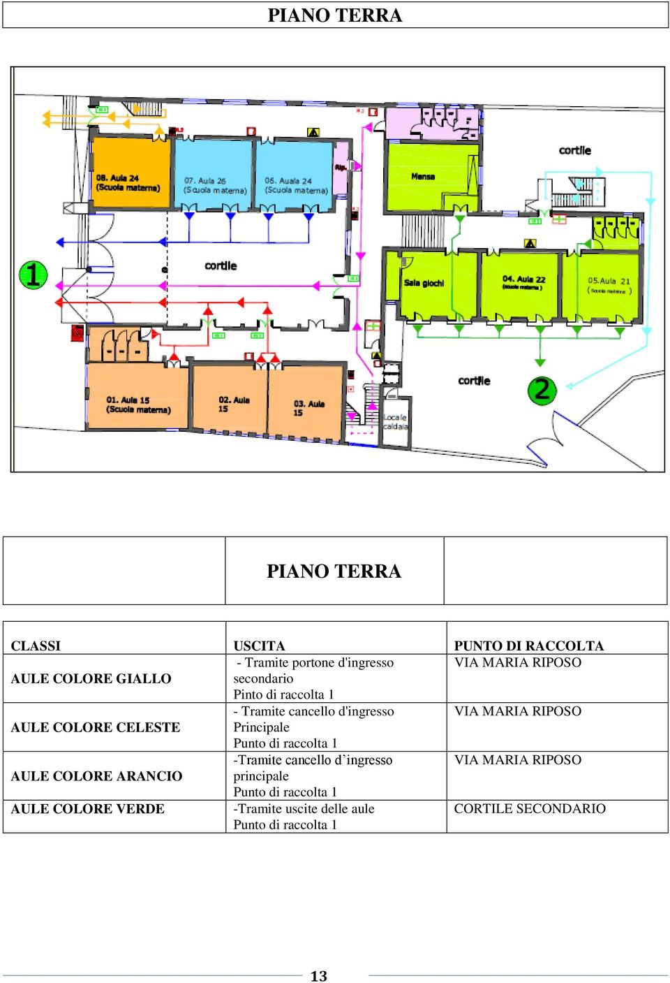 CELESTE Principale Punto di raccolta 1 -Tramite cancello d ingresso VIA MARIA RIPOSO AULE COLORE ARANCIO