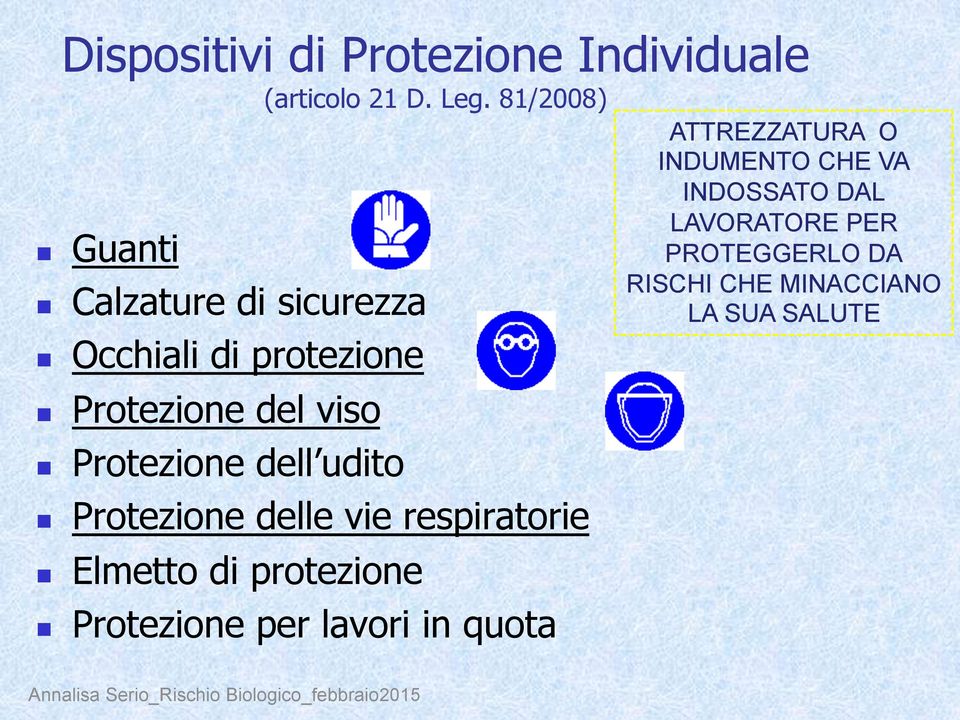 81/2008)! Protezione delle vie respiratorie! Elmetto di protezione!