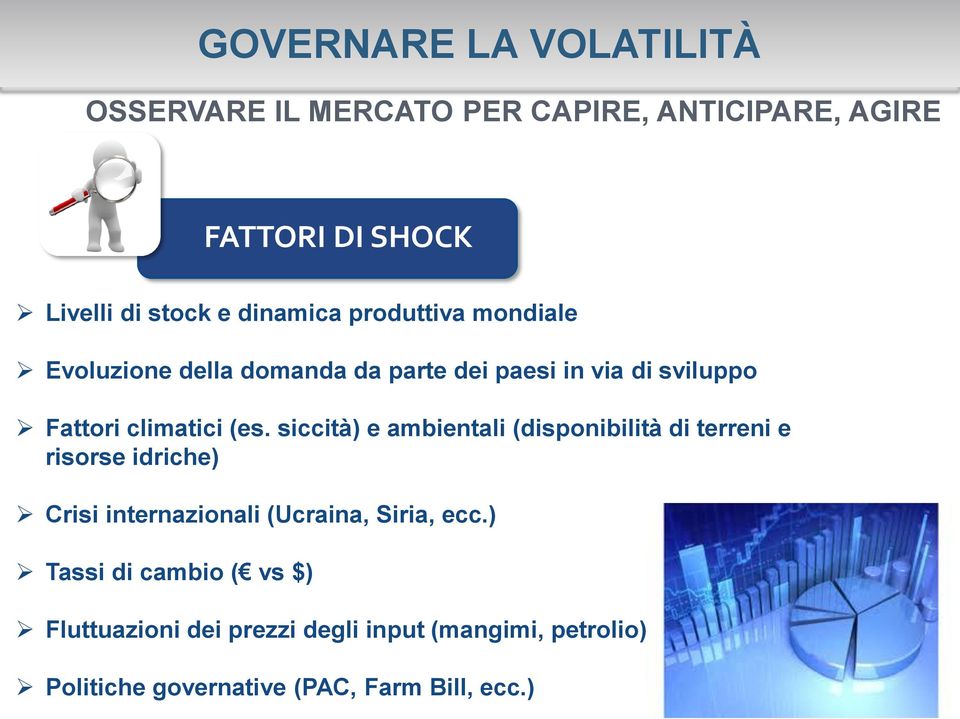 siccità) e ambientali (disponibilità di terreni e risorse idriche) Crisi internazionali (Ucraina, Siria, ecc.