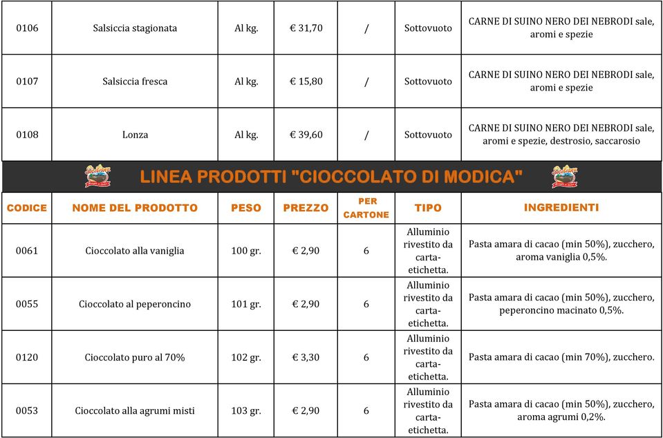 39,60 / Sottovuoto CARNE DI SUINO NERO DEI NEBRODI sale, aromi e spezie, destrosio, saccarosio LINEA PRODOTTI "CIOCCOLATO DI MODICA" CODICE NOME DEL PRODOTTO PESO PREZZO PER 0061 Cioccolato alla