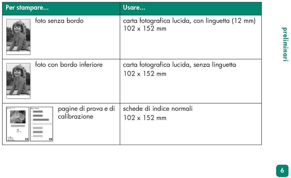 lucida, con linguetta (12 mm) 102 x 152 mm carta fotografica