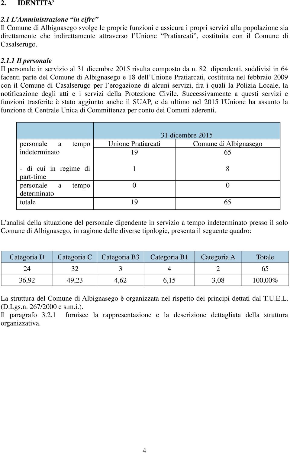 di Casalserugo. 2.1.1 Il personale II personale in servizio al 31 dicembre 2015 risulta composto da n.