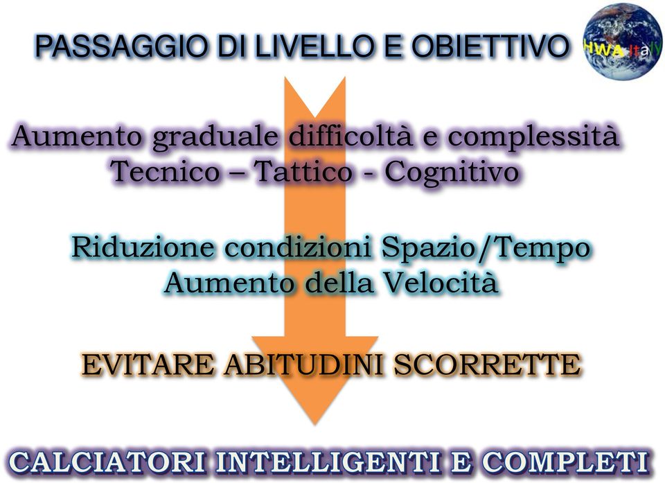 Tattico - Cognitivo Riduzione condizioni