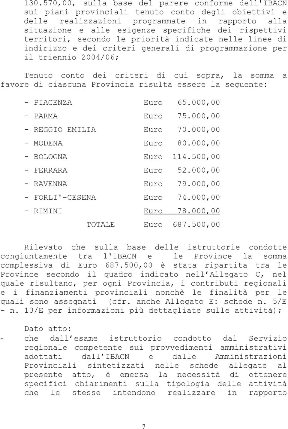 di ciascuna Provincia risulta essere la seguente: - PIACENZA Euro 65.000,00 - PARMA Euro 75.000,00 - REGGIO EMILIA Euro 70.000,00 - MODENA Euro 80.000,00 - BOLOGNA Euro 114.500,00 - FERRARA Euro 52.