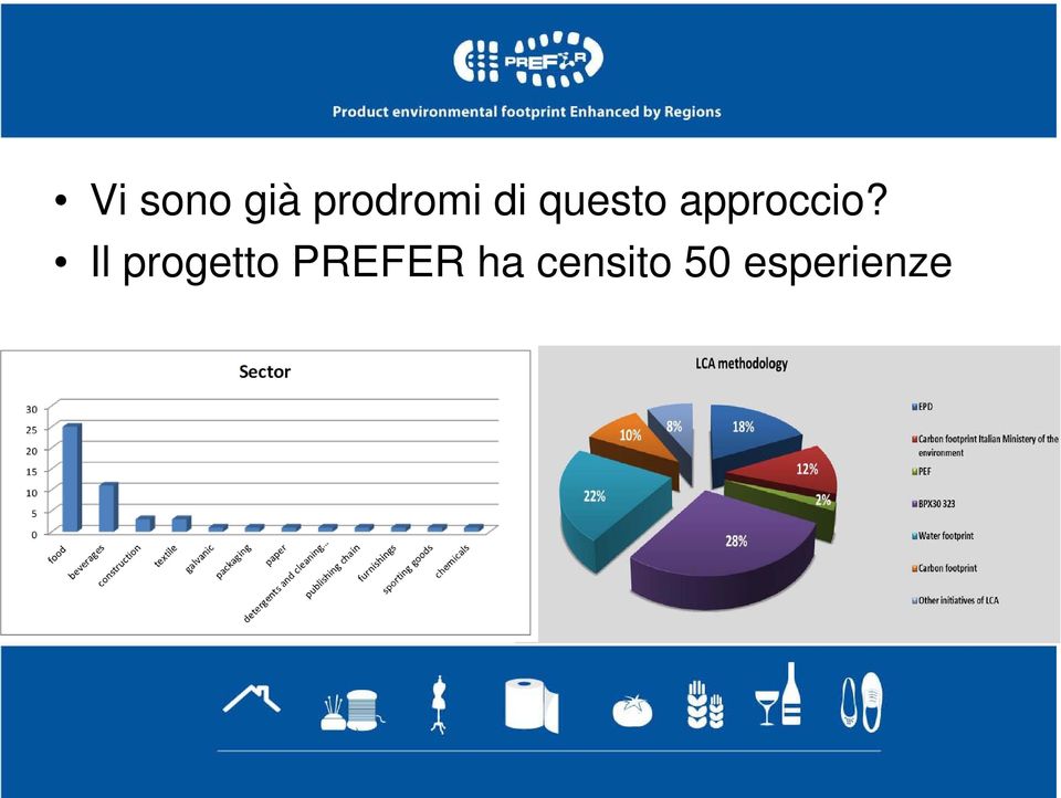 Il progetto PREFER ha