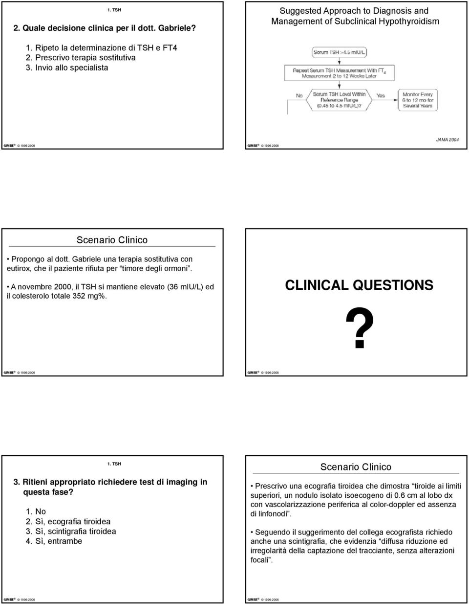 A novembre 2000, il TSH si mantiene elevato (36 miu/l) ed il colesterolo totale 352 mg%. 3. Ritieni appropriato richiedere test di imaging in questa fase 1. No 2. Sì, ecografia tiroidea 3.