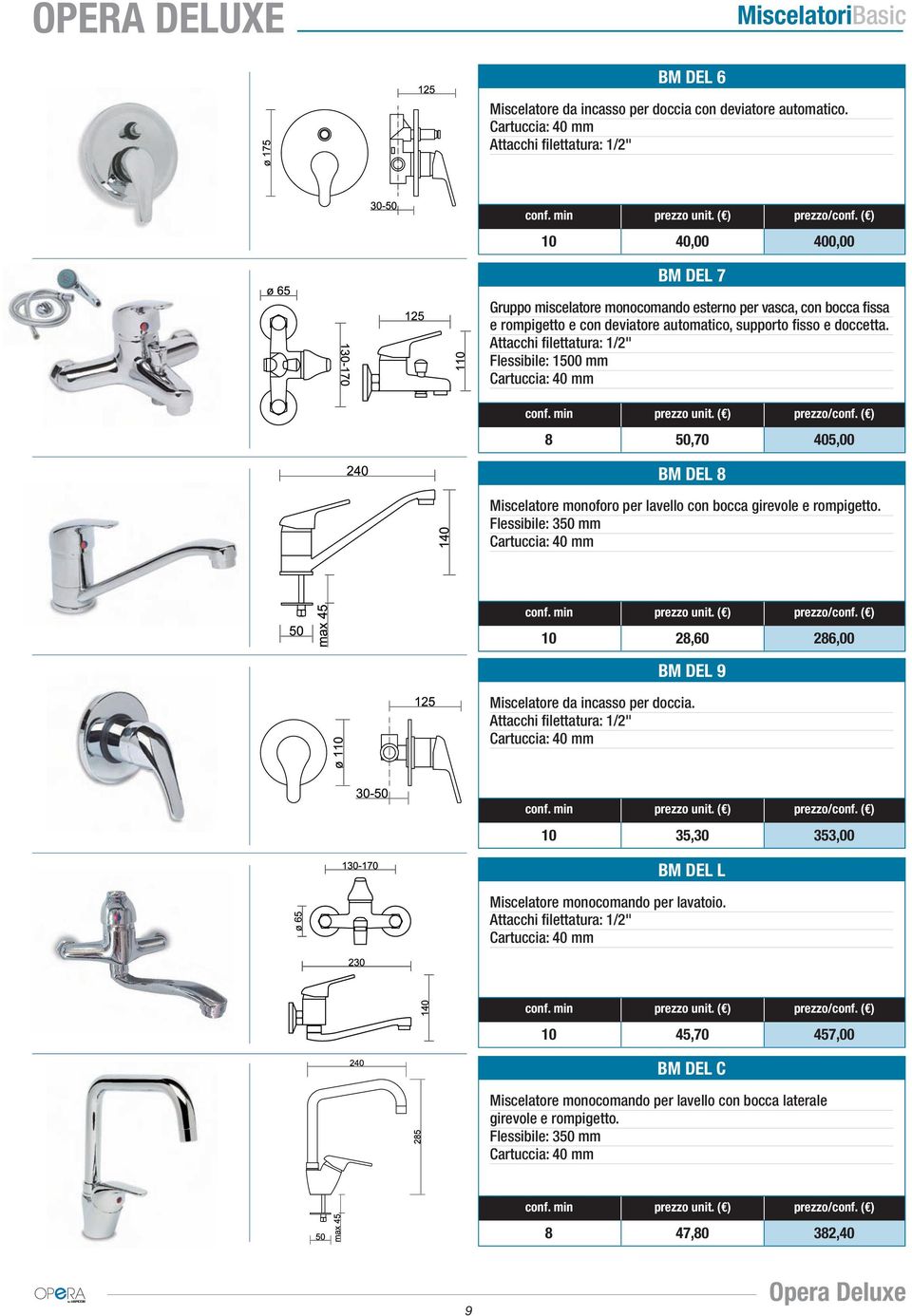 Attacchi filettatura: 1/2" Flessibile: 1500 mm Cartuccia: 40 mm conf. min prezzo unit. () prezzo/conf. () 8 50,70 405,00 BM Del 8 Miscelatore monoforo per lavello con bocca girevole e rompigetto.