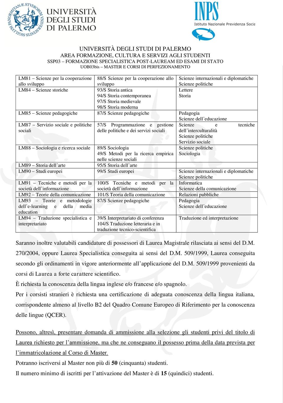 57/S Programmazione e gestione Scienze e tecniche sociali delle politiche e dei servizi sociali dell interculturalità Scienze politiche LM88 Sociologia e ricerca sociale 89/S Sociologia 49/S Metodi