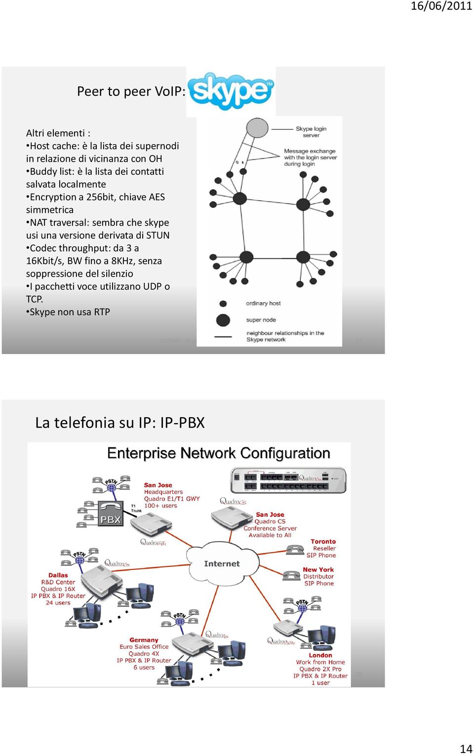 versione derivata di STUN Codec throughput: da 3 a 16Kbit/s, BW fino a 8KHz, senza soppressione del silenzio I pacchetti