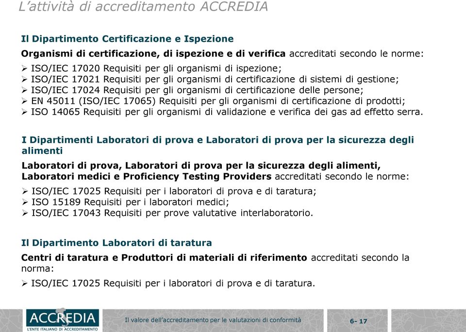 (ISO/IEC 17065) Requisiti per gli organismi di certificazione di prodotti; ISO 14065 Requisiti per gli organismi di validazione e verifica dei gas ad effetto serra.