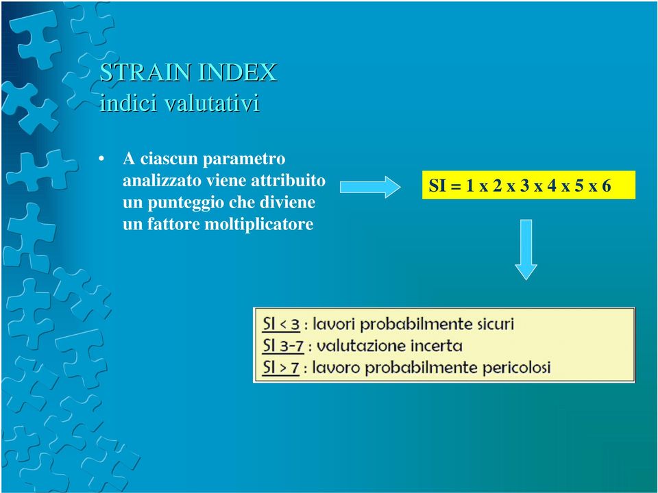 attribuito un punteggio che diviene un