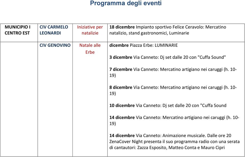 10-19) 8 dicembre Via Canneto: Mercatino artigiano nei caruggi (h.