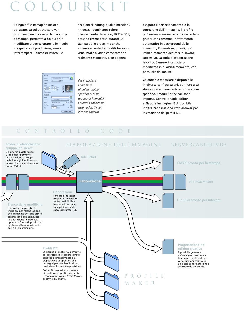 Le decisioni di editing quali dimensioni, nitidezza, dominante colore, bilanciamento dei colori, UCR e GCR, possono essere prese durante la stampa delle prove, ma anche successivamente.