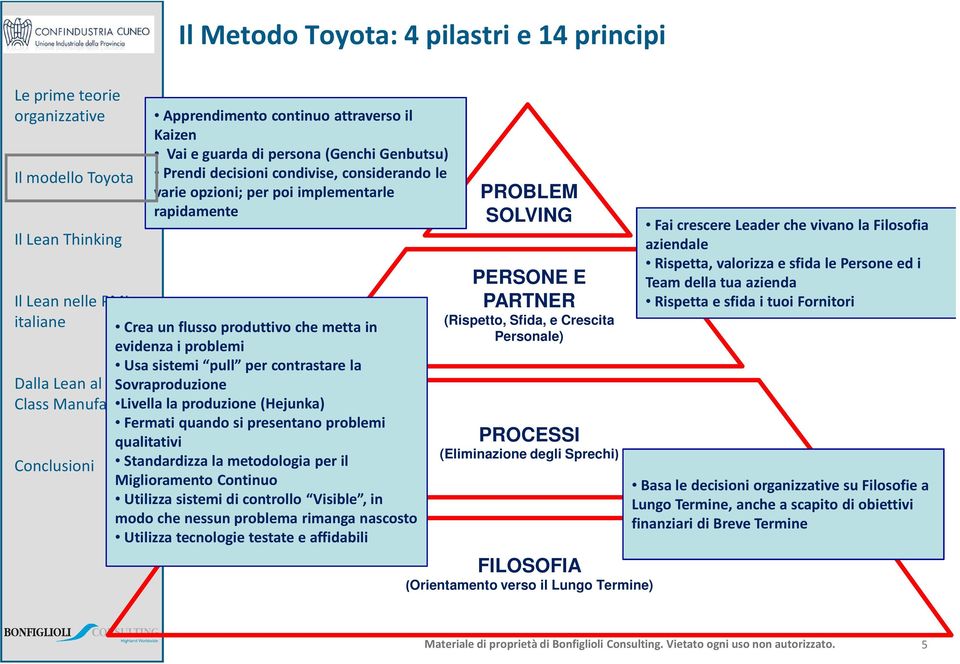 problemi qualitativi Standardizza la metodologia per il Miglioramento Continuo Utilizza sistemi di controllo Visible, in modo che nessun problema rimanga nascosto Utilizza tecnologie testate e