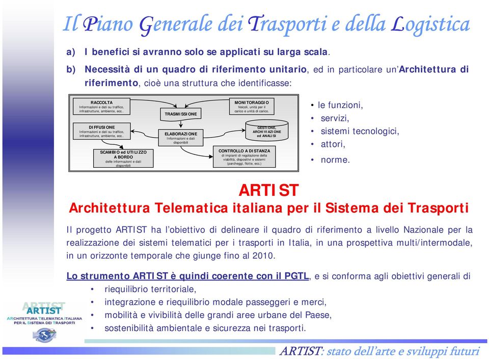 ambiente, ecc.. DIFFUSIONE Informazioni e dati su traffico, infrastrutture, ambiente, ecc.