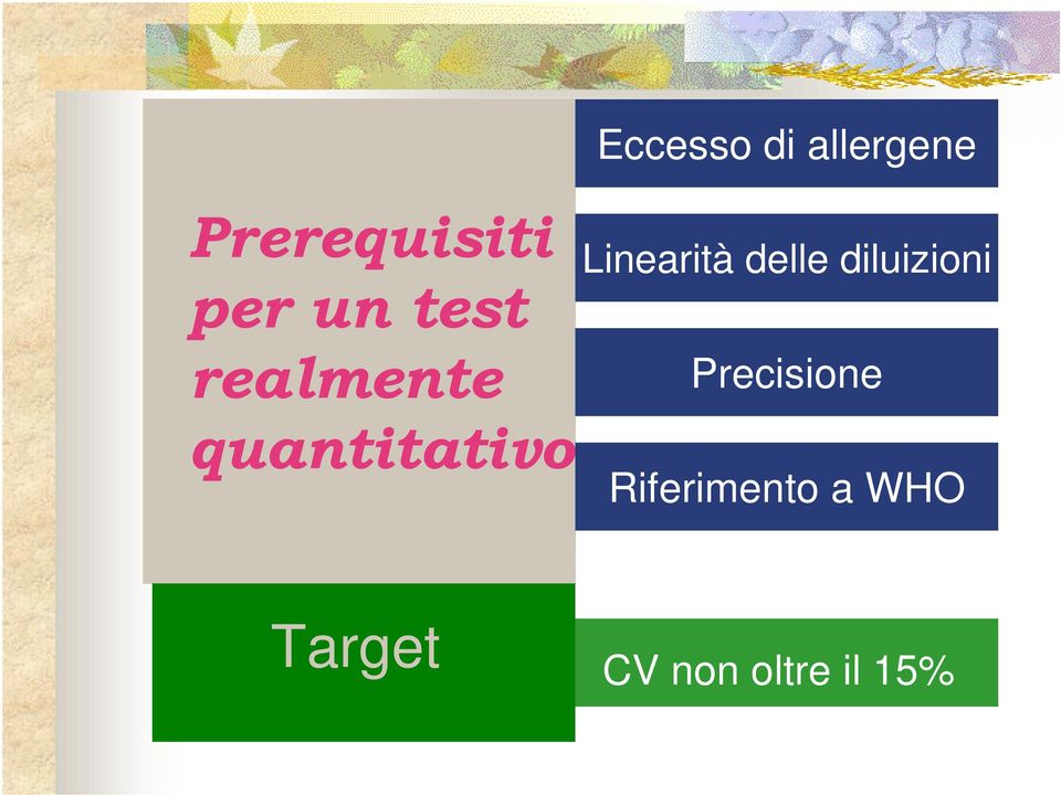 diluizioni Precisione