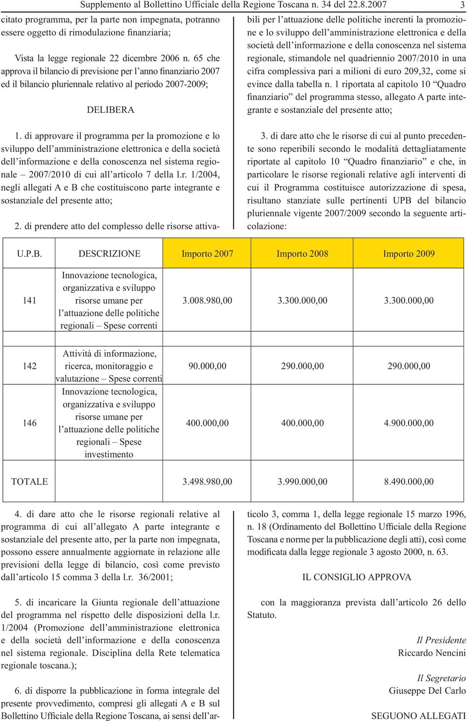 65 che approva il bilancio di previsione per l anno finanziario 2007 ed il bilancio pluriennale relativo al periodo 2007-2009; DELIBERA 2.