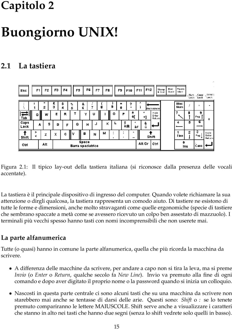 Quando volete richiamare la sua attenzione o dirgli qualcosa, la tastiera rappresenta un comodo aiuto.