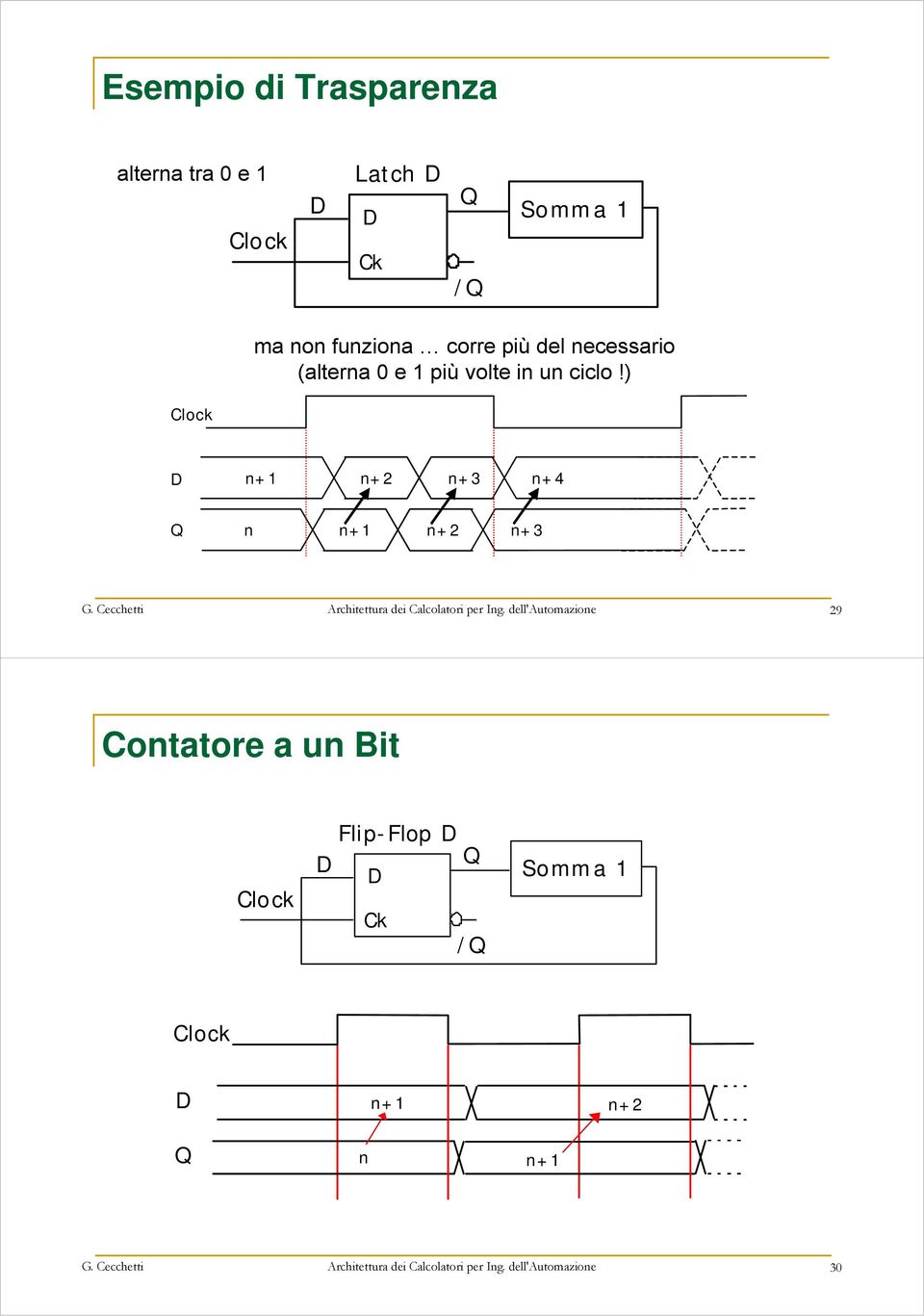 Cecchetti Architettura dei Calcolatori per Ing.