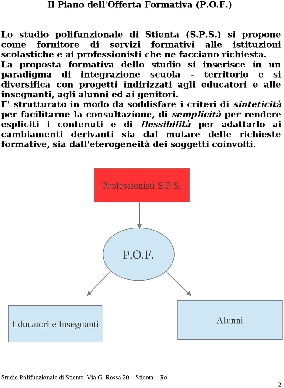 La proposta formativa dello studio si inserisce in un paradigma di integrazione scuola territorio e si diversifica con progetti indirizzati agli educatori e alle insegnanti, agli alunni ed