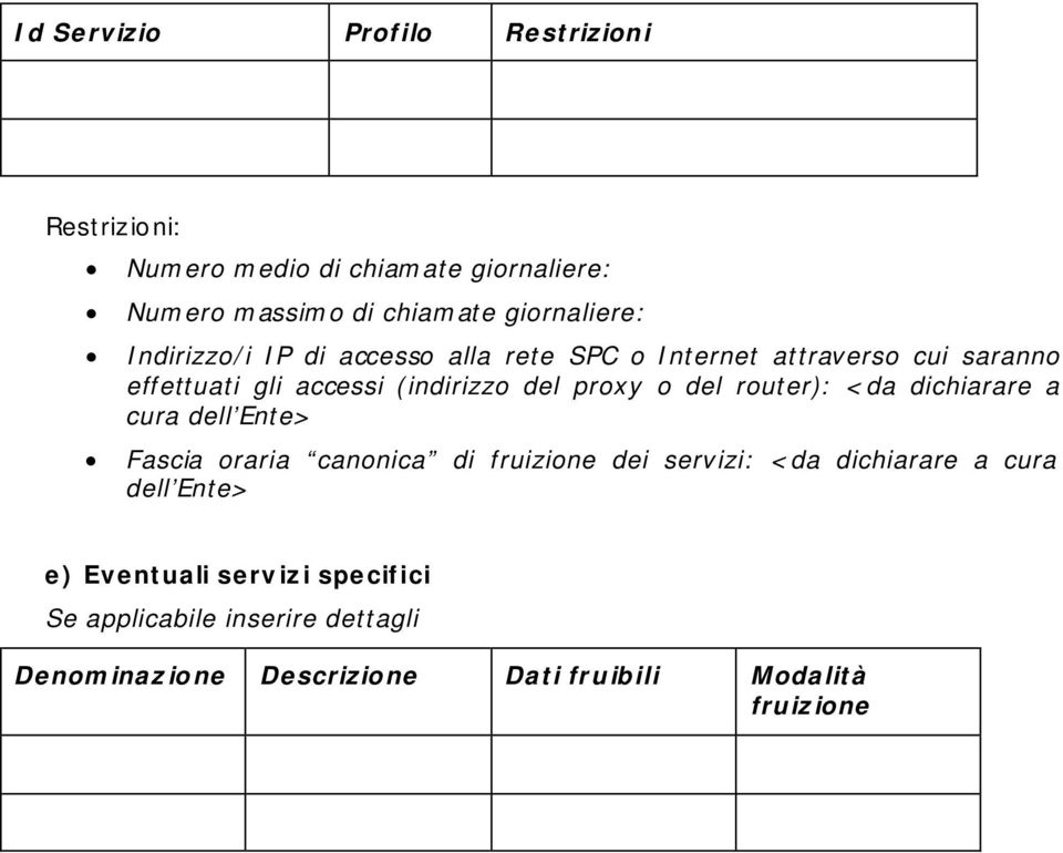 router): <da dichiarare a cura dell Ente> Fascia oraria canonica di fruizione dei servizi: <da dichiarare a cura dell Ente>