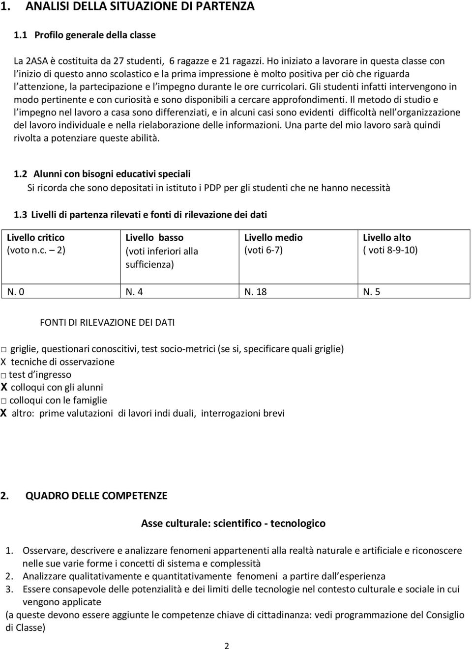 curricolari. Gli studenti infatti intervengono in modo pertinente e con curiosità e sono disponibili a cercare approfondimenti.