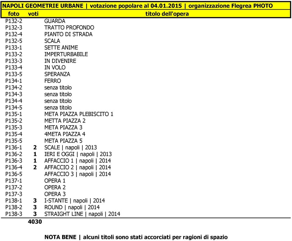 PIAZZA 5 P136-1 2 SCALE napoli 2013 P136-2 1 IERI E OGGI napoli 2013 P136-3 1 AFFACCIO 1 napoli 2014 P136-4 2 AFFACCIO 2 napoli 2014 P136-5 AFFACCIO 3 napoli 2014 P137-1 OPERA 1 P137-2