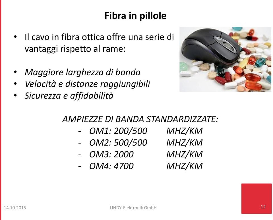 raggiungibili Sicurezza e affidabilità AMPIEZZE DI BANDA STANDARDIZZATE: