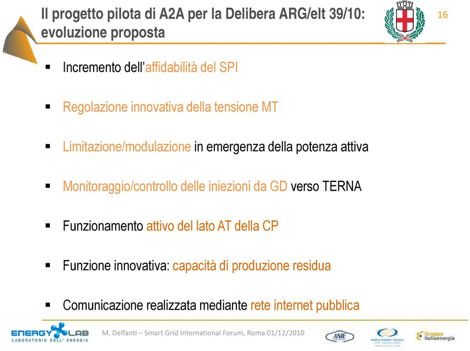 potenza attiva Monitoraggio/controllo delle iniezioni da GD verso TERNA Funzionamento attivo del lato AT