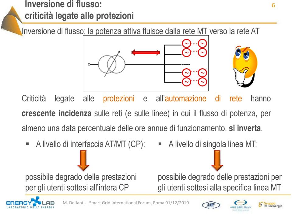 almeno una data percentuale delle ore annue di funzionamento, si inverta.