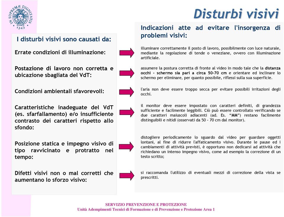 sfarfallamento) e/o insufficiente contrasto dei caratteri rispetto allo sfondo: Posizione statica e impegno visivo di tipo ravvicinato e protratto nel tempo: Disturbi visivi Indicazioni atte ad