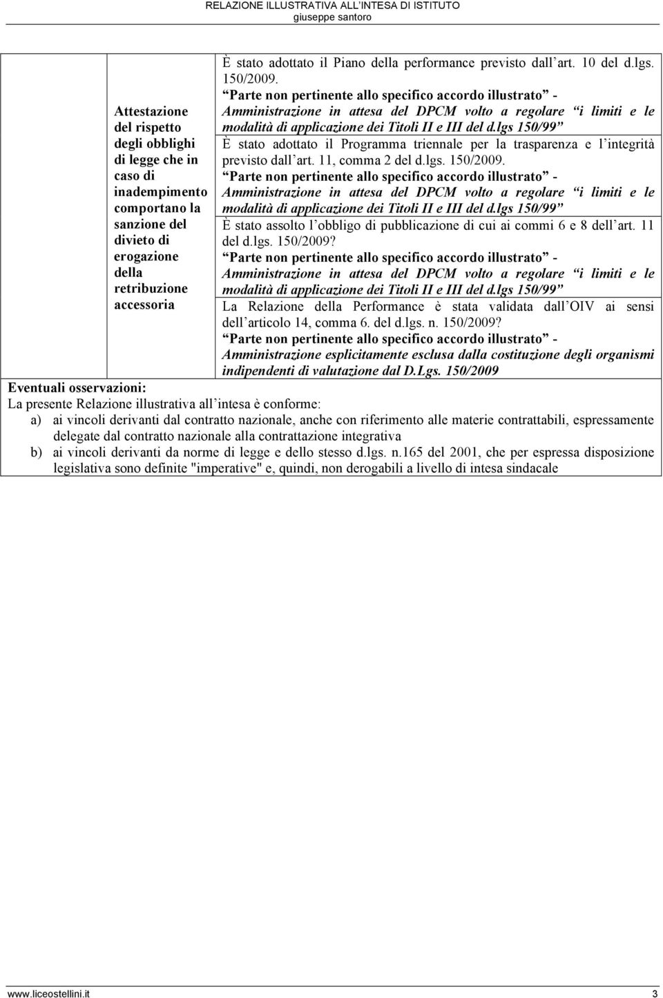 Parte non pertinente allo specifico accordo illustrato - Amministrazione in attesa del DPCM volto a regolare i limiti e le modalità di applicazione dei Titoli II e III del d.