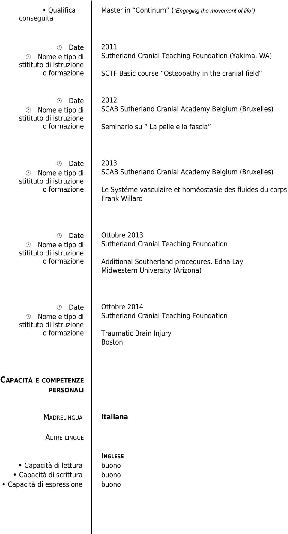 homéostasie des fluides du corps Frank Willard Ottobre 2013 Sutherland Cranial Teaching Foundation Additional Southerland procedures.