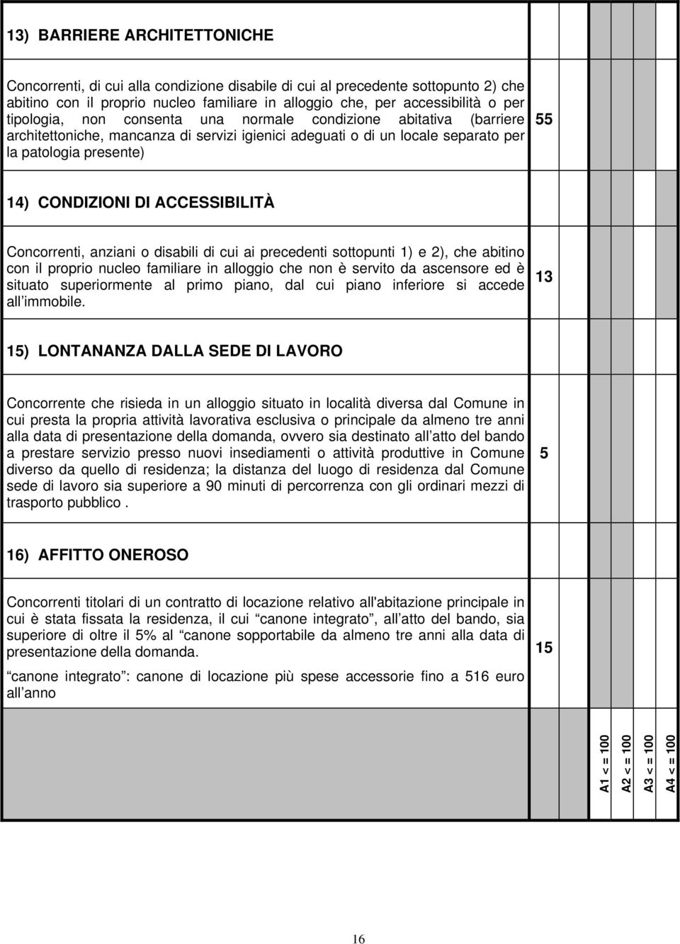 ACCESSIBILITÀ Concorrenti, anziani o disabili di cui ai precedenti sottopunti 1) e 2), che abitino con il proprio nucleo familiare in alloggio che non è servito da ascensore ed è situato