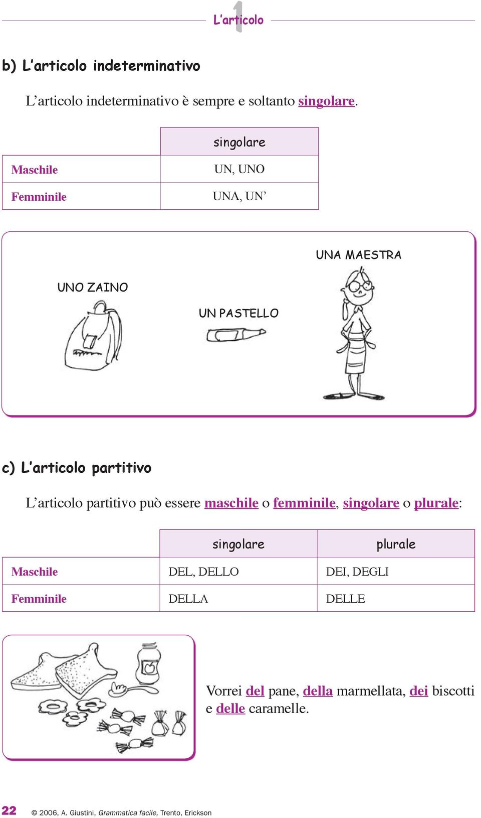 partitivo partitivo può essere maschile o femminile, singolare o plurale: singolare