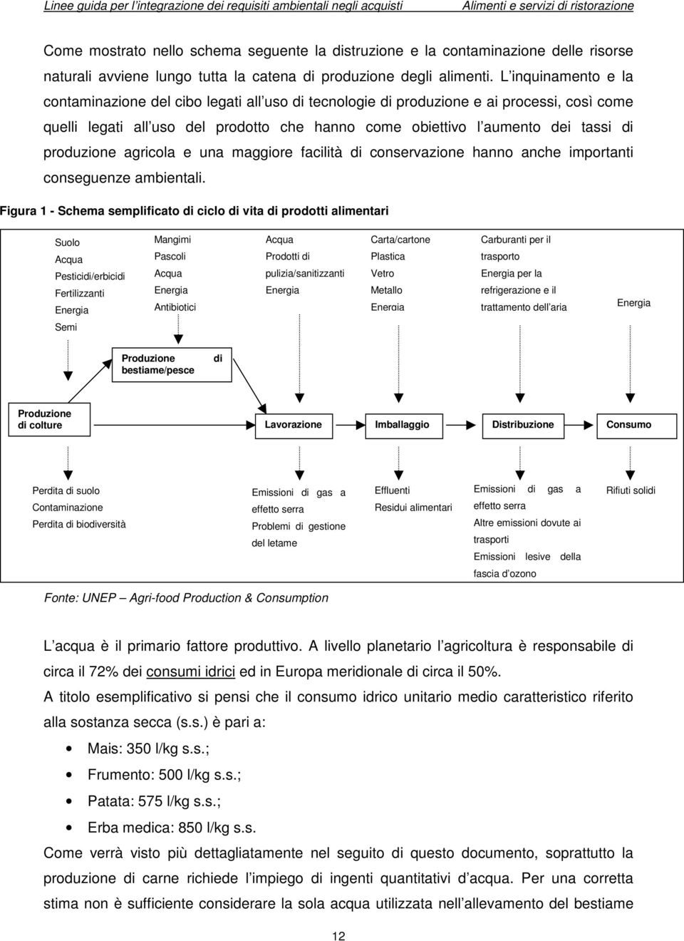 produzione agricola e una maggiore facilità di conservazione hanno anche importanti conseguenze ambientali.