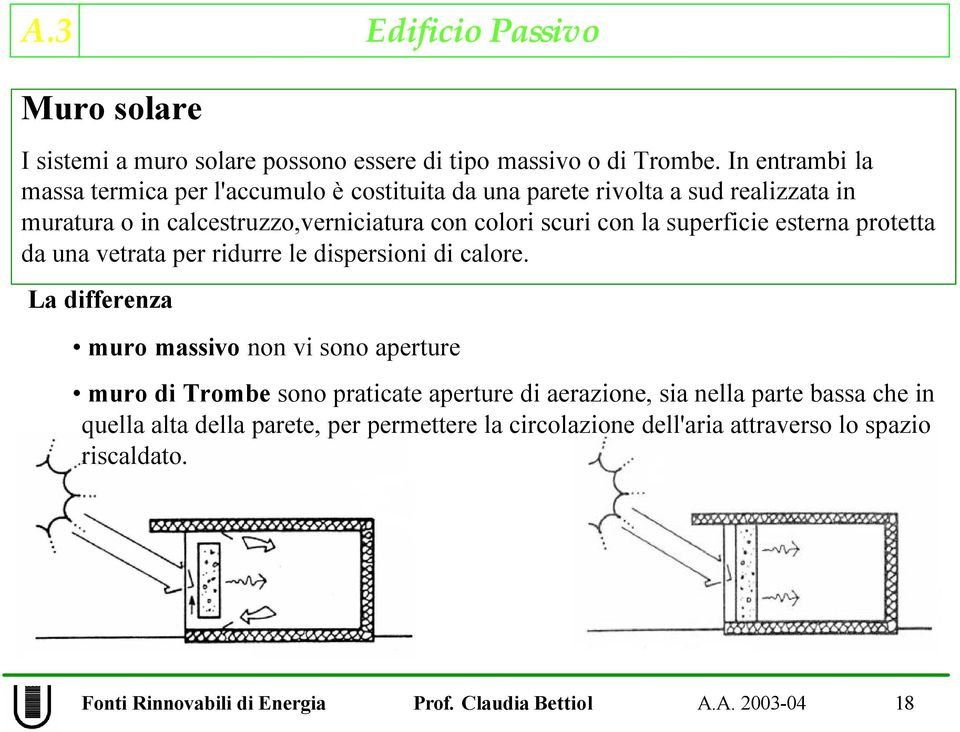 con colori scuri con la superficie esterna protetta da una vetrata per ridurre le dispersioni di calore.