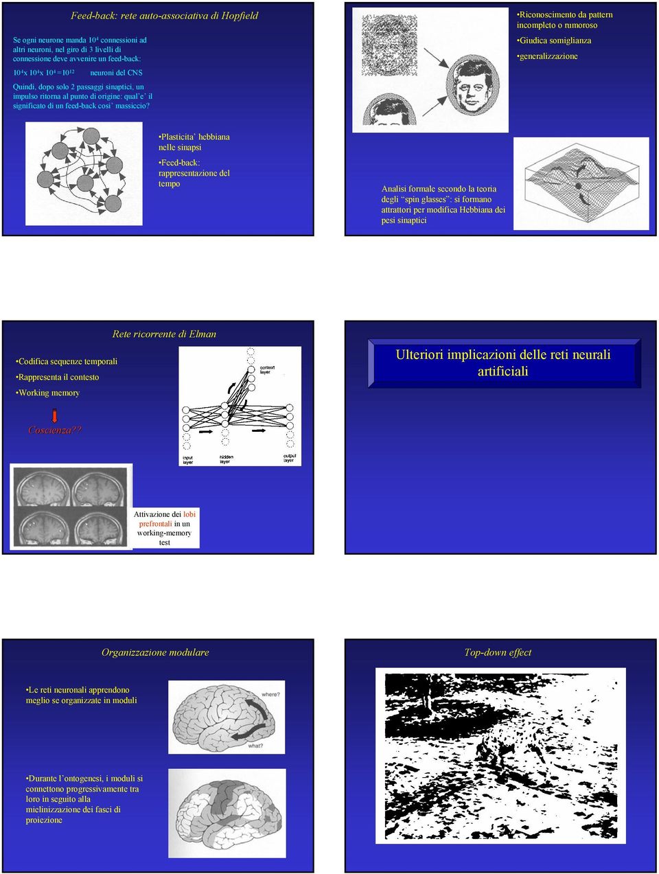 Riconoscimento da pattern incompleto o rumoroso Giudica somiglianza generalizzazione Plasticita hebbiana nelle sinapsi Feed-back: rappresentazione del tempo Analisi formale secondo la teoria degli