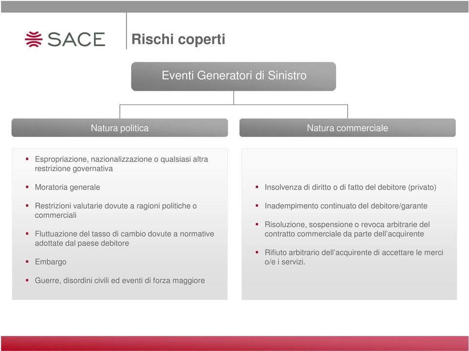 Embargo Insolvenza di diritto o di fatto del debitore (privato) Inadempimento continuato del debitore/garante Risoluzione, sospensione o revoca arbitrarie del