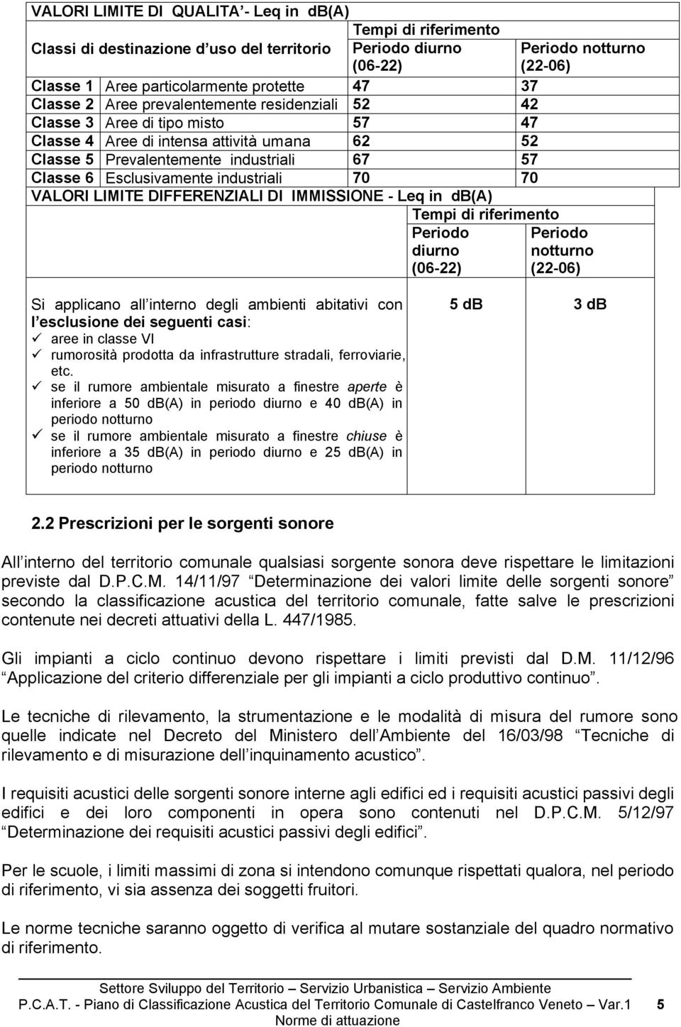 DIFFERENZIALI DI IMMISSIONE - Leq in db(a) Periodo diurno Periodo notturno Si applicano all interno degli ambienti abitativi con l esclusione dei seguenti casi: aree in classe VI rumorosità prodotta